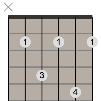How to play the B 7 sus 4 chord on guitar